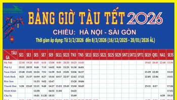 Bảng Giờ Tàu Tết 2025 Bính Ngọ
